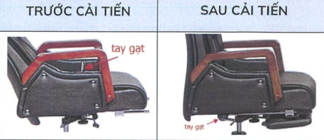 Ghế Giám Đốc TQ34 Ghế Giám Đốc TQ34